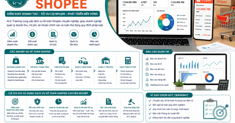 Ketoanshopee